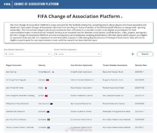 韩国完成卡斯特罗普的转换代表队手续，他今后将代表韩国队出战
