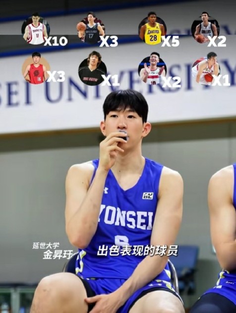 中日韩大学生球员心中的亚洲篮球GOAT：姚明霸榜 八村&河村次之