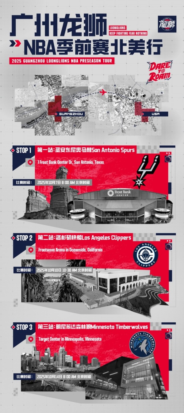 完成续约！米切尔教练：很乐意下赛季回到广州 我们正在雕刻未来